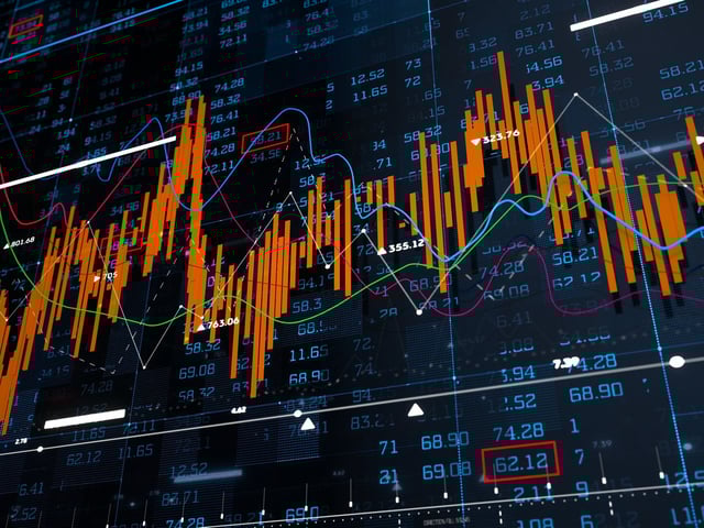 orange bars and blue and green moving averages superimposed over a ticker board