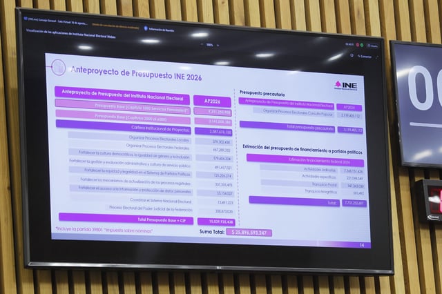 Consejeros electorales criticaron como inadmisible aprobar presupuestos que excluyan del derecho de mexicanos en el extranjero y en prisión preventiva en ejercicios como revocación de mandato.
