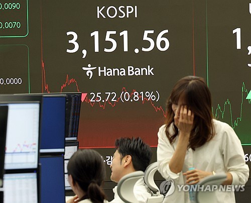 A dealing room at Hana Bank in downtown Seoul on Aug. 19, 2025 (Yonhap)