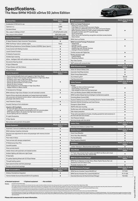 BMW M340i ‘50 Jahre’ Edition Specs