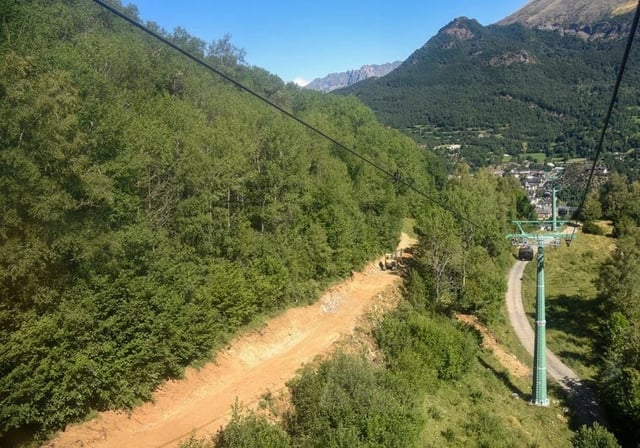 Fotografía del Pirineo