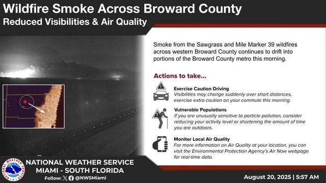 A warning from the National Weather Service Miami regarding smoky conditions across Broward County. (Courtesy/NWS Miami)