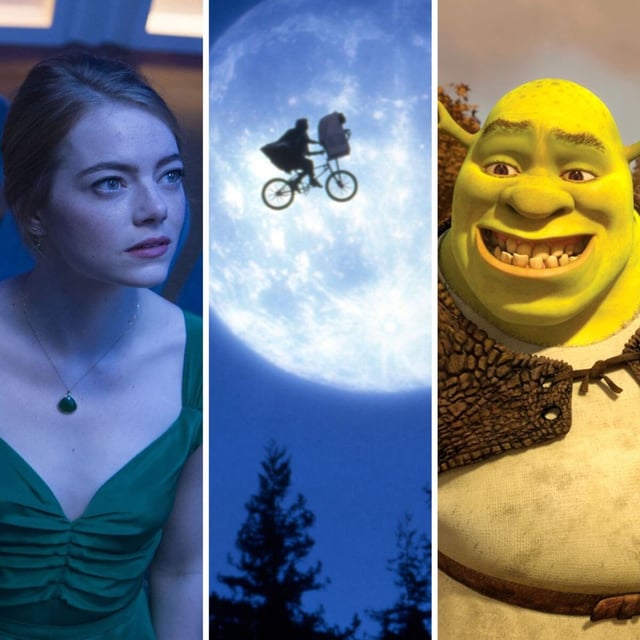 From "E.T. the Extra-Terrestrial" to "Shrek," here's what's coming to Netflix Sept. 1.