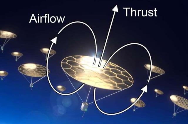 Example of how photophoresis works in the atmosphere as a propulsion mechanism. Credit - Ben Schafer and Jong-hyoung Kim