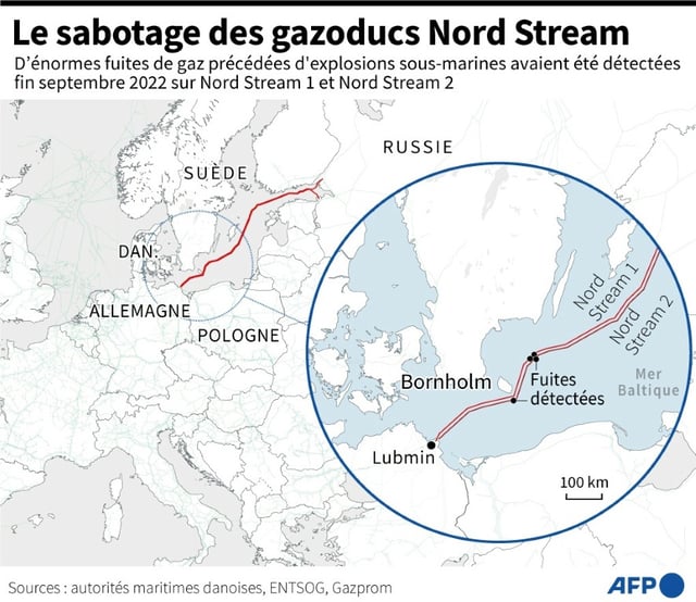 Carte montrant l'emplacement approximatif des fuites de gaz détectées sur les gazoducs Nord Stream 2 (26 et 29 septembre 2022) et Nord Stream 1 (27 septembre), entre la Russie et l'Allemagne