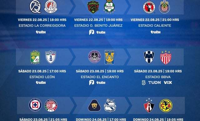 Arranca este viernes la sexta jornada del Apertura 2025