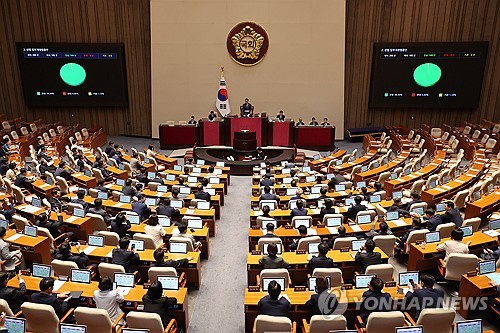 A plenary session of the National Assembly takes place to vote on a revision to the Commercial Act in western Seoul on Aug. 25, 2025. (Yonhap)