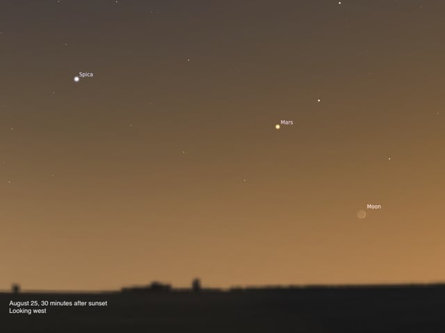 Look west about half an hour after sunset to catch the crescent Moon to the lower right of Mars, with Spica to the pair’s upper left. Credit: Stellarium/USGS/Celestia/Clementine