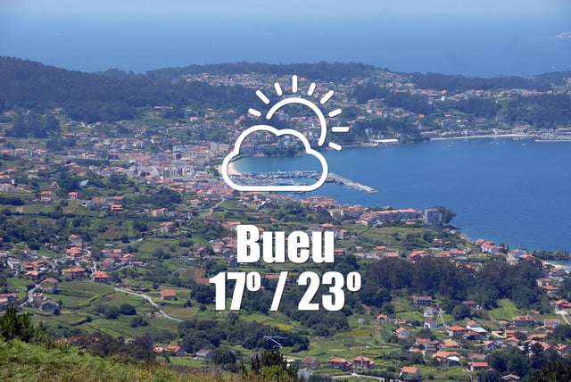 El tiempo en Bueu: previsión meteorológica para hoy, lunes 25 de agosto