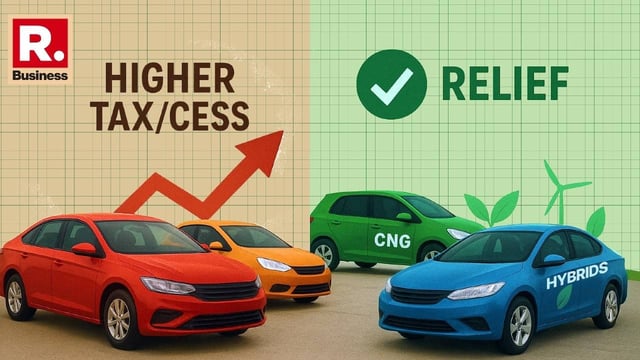 Govt Weighs Higher GST Cess on Petrol, Diesel Cars; Relief Likely for CNG, Hybrid Vehicles | Image: Republic