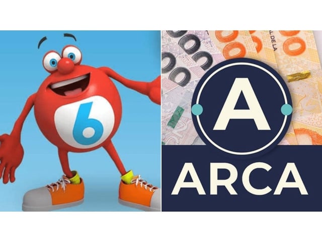 ARCA les cobrará millones en impuestos a los últimos ganadores del Quini 6.
