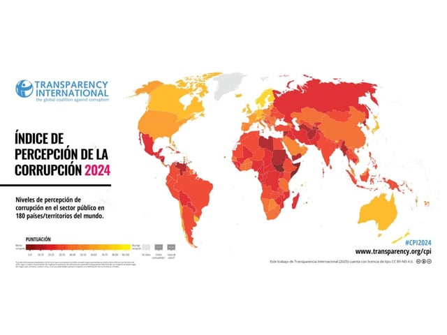 El informe evaluó el nivel de transparencia institucional en 180 países.