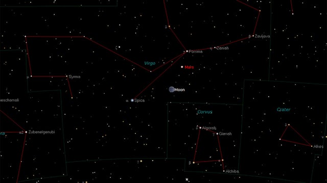 On August 26, the thin crescent Moon will pass Mars low in the western sky. Credit: M. Bakich/TheSKY software