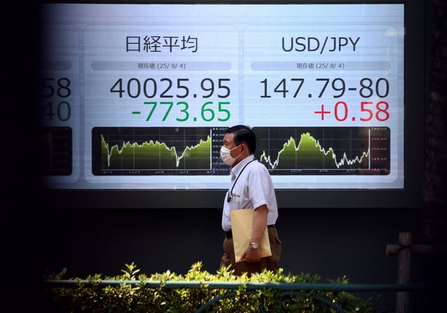 A man walks past a screen displaying Japan's Nikkei share average and exchange rate between Japanese yen and U.S. dollar outside a brokerage,in Tokyo, Japan, August 4, 2025. REUTERS/Issei Kato/File Photo