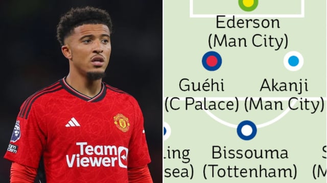 Jadon Sancho has reportedly turned down interest from Roma (Photos: Getty/The i Paper)