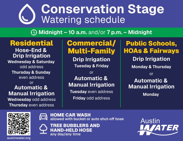 Watering Schedule for Conservation Stage