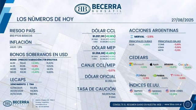 Los números de hoy 27 agosto.