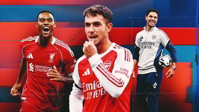 Martin Zubimendi GFX Arsenal