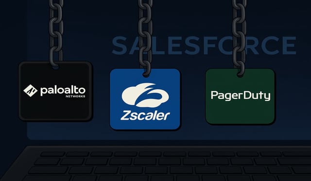 Palo Alto Networks, Zscaler and PagerDuty Hit in Salesforce Linked Data Breaches