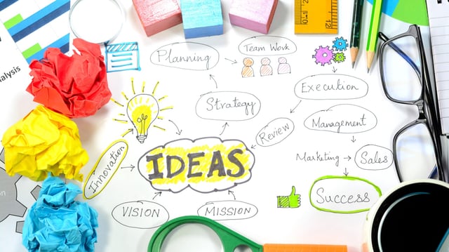 Concept of Creative Ideas and Innovation. Flow chart of converting ideas into action and implementation.