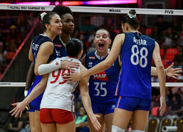 Les Françaises célèbrent un point lors du huitième de finale du Mondial de volley contre la Chine, le 31 août 2025 à Bangkok