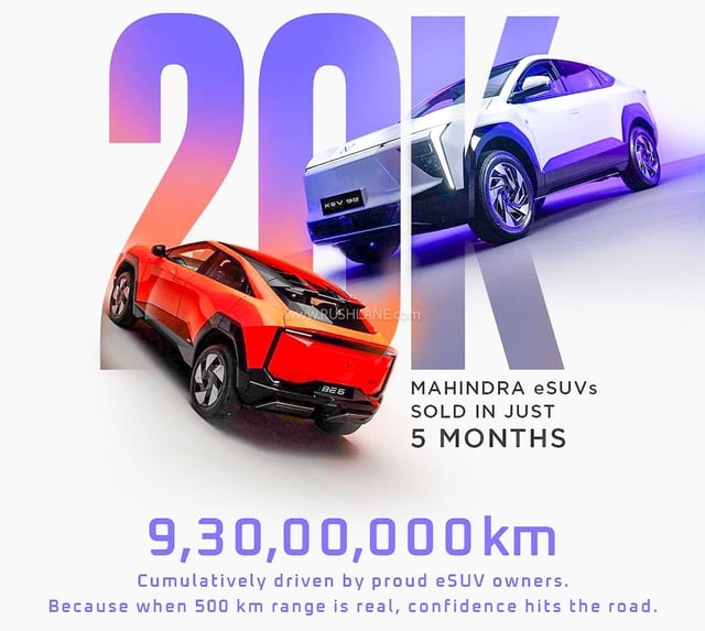 9.3 crore kilometres on Indian roads