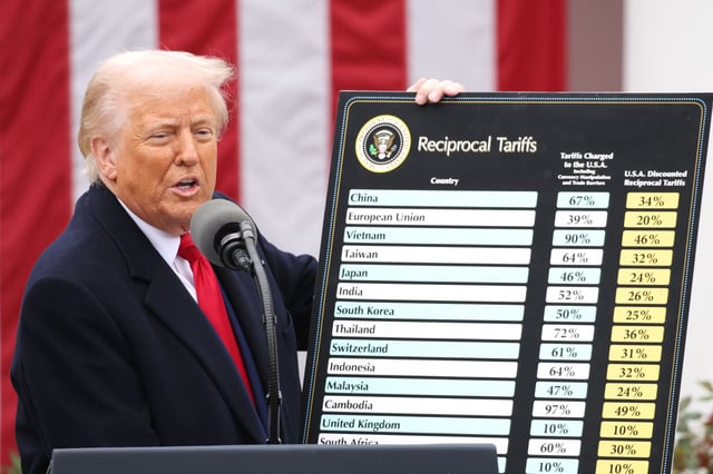 President Donald Trump displays a chart with reciprocal tariffs during a 'Liberation Day' event in the Rose Garden at the White House on April 2, 2025 in Washington, D.C. (Photo by Samuel Corum/Sipa USA)