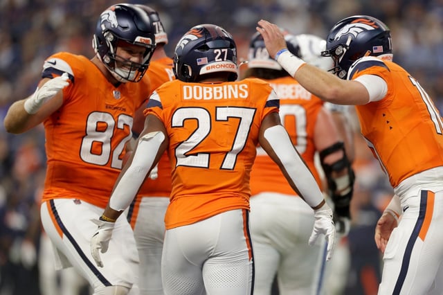 Former Chargers running back J.K. Dobbins celebrates a third-quarter touchdown with his Denver Broncos teammates in a game against the Indianapolis Colts on Sunday, Sept. 14, 2025, in Indianapolis. (Photo by Michael Hickey/Getty Images)