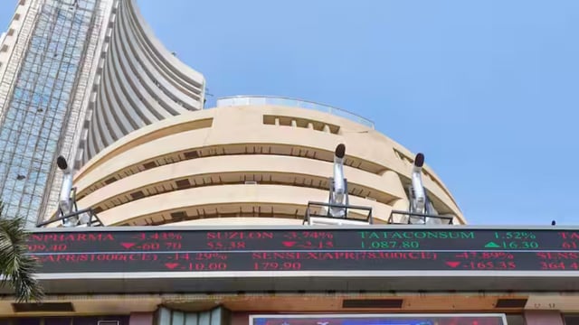Stock Market Outlook
