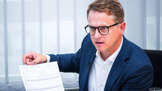 CDU-Politiker Linnemann fordert Maßnahmen gegen Sozialbetrug durch ausländische Banden.