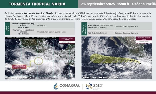 Tormenta tropical Narda surge en Guerrero y amenaza a Michoacán