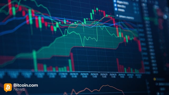 Bitcoin price watch: $2.24 trillion market cap faces technical crossroads