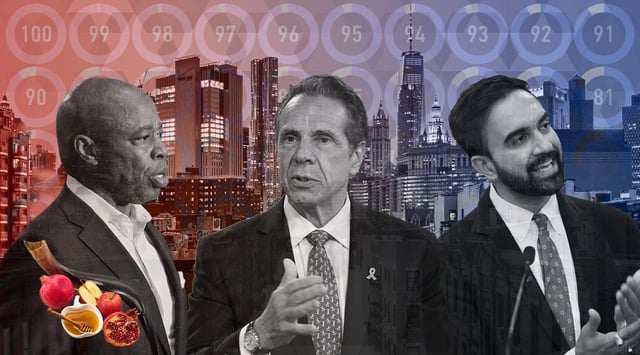 The New York City mayoral candidates all acknowledged the Jewish holiday of Rosh Hashanah. (JTA Illustration)