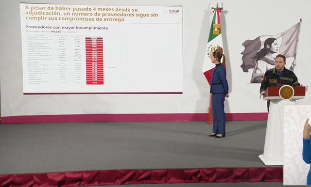 Exhibe Salud a proveedores que han incumplido con entrega de medicamento