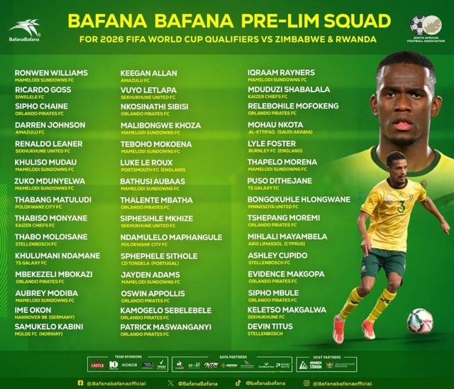 Bafana Bafana squad to face Rwanda and Zimbabwe in the FIFA World Cup 2026 qualifiers. Image: SAFA.net