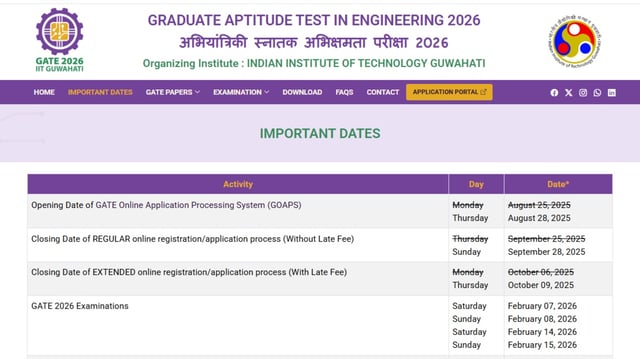 GATE 2026 Registration Deadline Extended to September 28, Apply Now