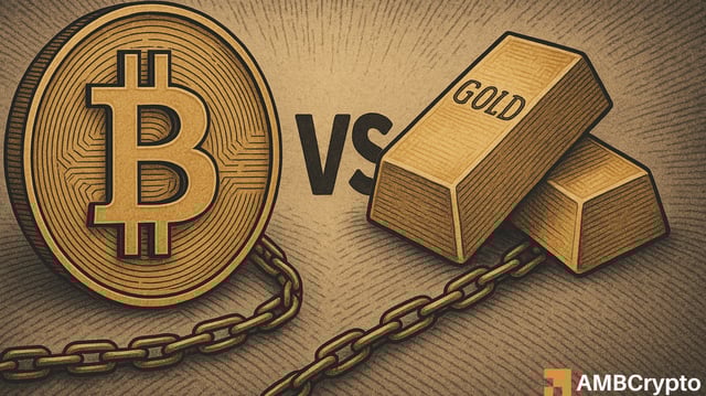 Bitcoin vs. Gold: BTC lags as precious metal sets a new ATH