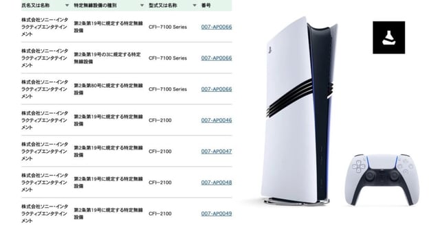 Screenshot: Sony PlayStation, Dealabs, billbil-kun