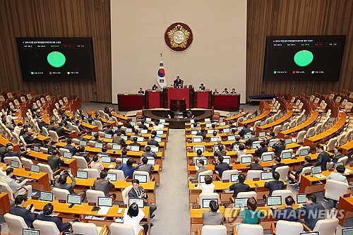 Lawmakers vote on the revision to the Government Organization Act at the National Assembly in western Seoul on Sept. 26, 2025. (Yonhap) 