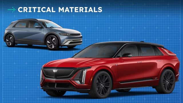 EVs Had A Monster Quarter. Can It Keep Going Without Tax Credits?: Critical Materials