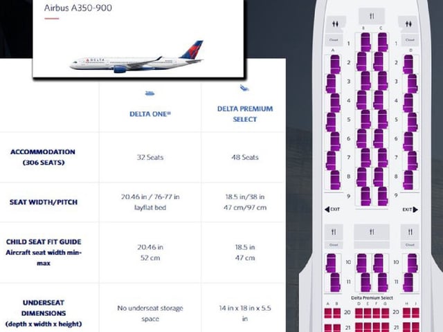 Los Vikingos volaron a Dublín en avión de clase mundial.