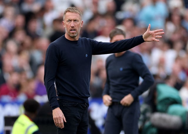 Soccer Football - Premier League - West Ham United v Crystal Palace - London Stadium, London, Britain - September 20, 2025 West Ham United manager Graham Potter reacts Action Images via Reuters/John Sibley/File Photo
