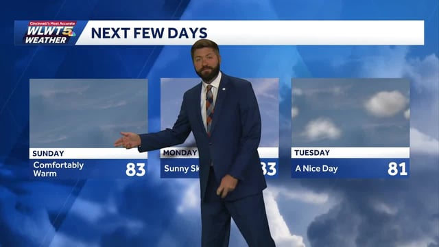 We're keeping the dry weather around as highs stay near 80 through this weekend and into next week