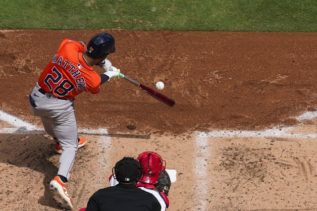 Houston Astros Brice Matthews hits a single during an MLB baseball game in Anaheim, Sunday, Sept. 28, 2025.