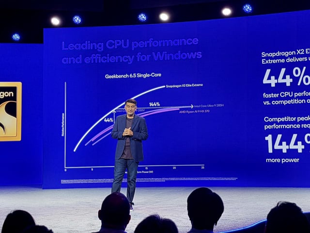 Images of Qualcomm's new Snapdragon X2 Elite Extreme processor, benchmarks from reference design laptops, and pictures from the announcement at the Snapdragon Summit (2025).
