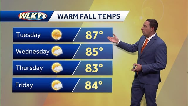 WLKY meteorologist Eric Zernich's Monday night forecast