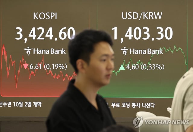 The closing benchmark Korea Composite Stock Price Index (KOSPI) is displayed on a screen in the dealing room of Hana Bank in Seoul on Sept. 30, 2025. (Yonhap)