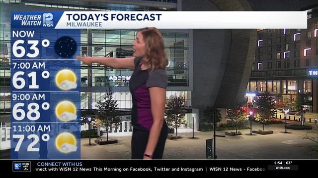 Stretch of 70s Continue