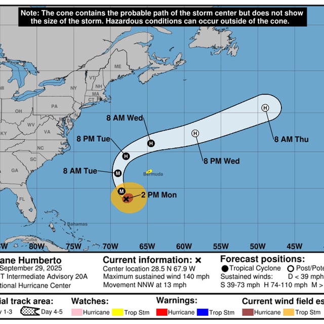 Hurricane Humberto NOAA NHC{p}{/p}