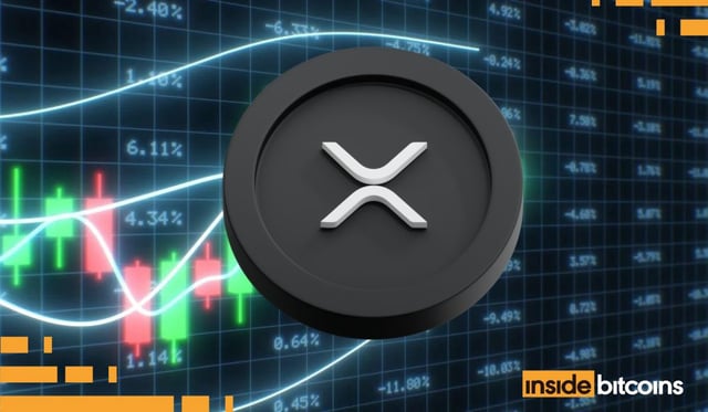 xrp price
